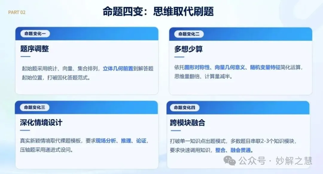 2026 高考阅卷现场:数学阅卷心得!从阅卷情形看教学改进-第35张图片-四季读书网