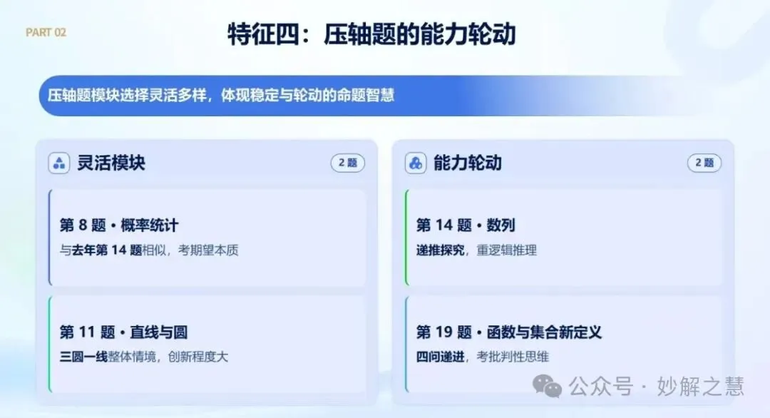 2026 高考阅卷现场:数学阅卷心得!从阅卷情形看教学改进-第40张图片-四季读书网