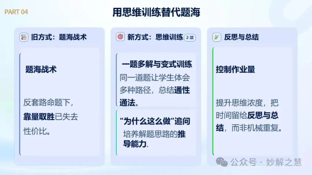 2026 高考阅卷现场:数学阅卷心得!从阅卷情形看教学改进-第56张图片-四季读书网