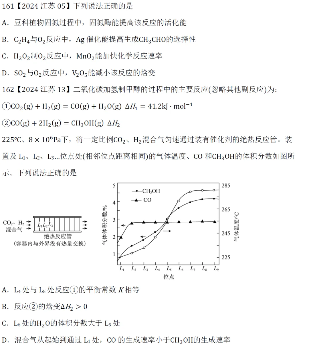 高考化学选择题微课主题06∣速率与平衡161-170(本期为2024年的10道题)-第2张图片-四季读书网
