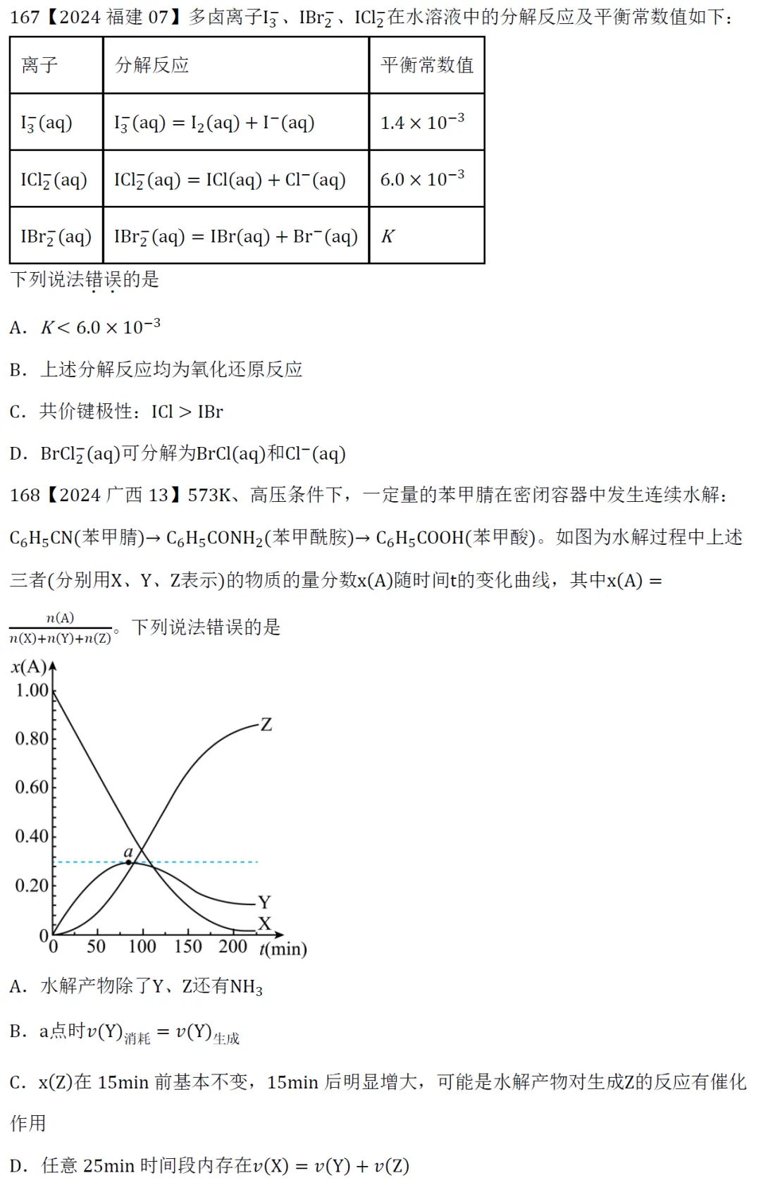 高考化学选择题微课主题06∣速率与平衡161-170(本期为2024年的10道题)-第5张图片-四季读书网