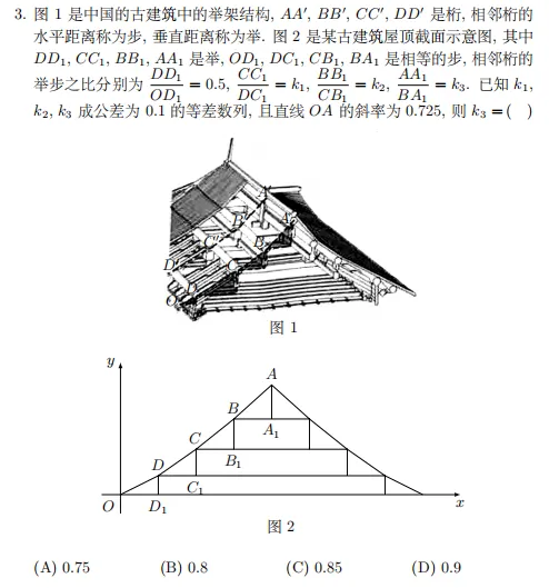与数学史相关的题目在全国卷高考中的变化趋势与教学启示-第7张图片-四季读书网