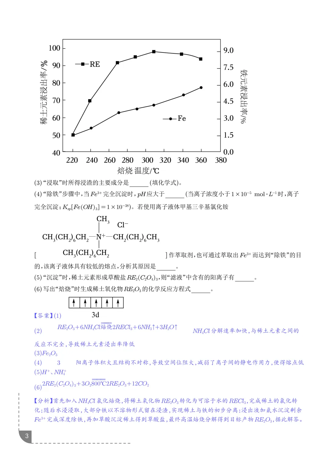 工艺流程综合题(非选择题)--2026高考化学二模分类汇编-第4张图片-四季读书网