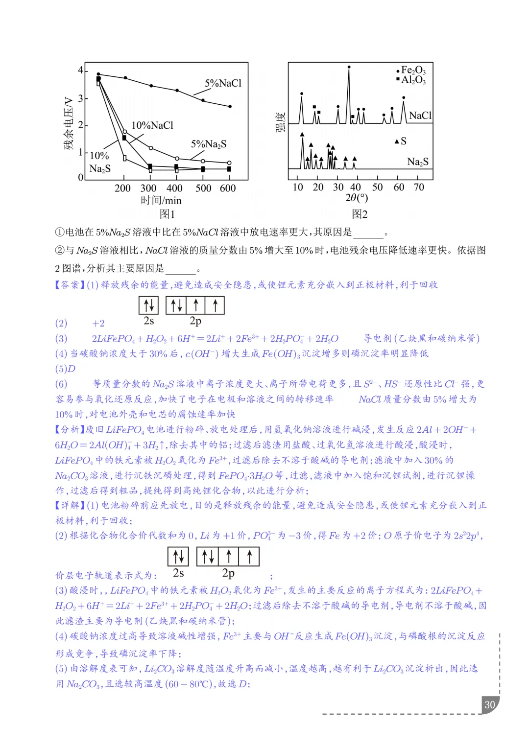工艺流程综合题(非选择题)--2026高考化学二模分类汇编-第31张图片-四季读书网