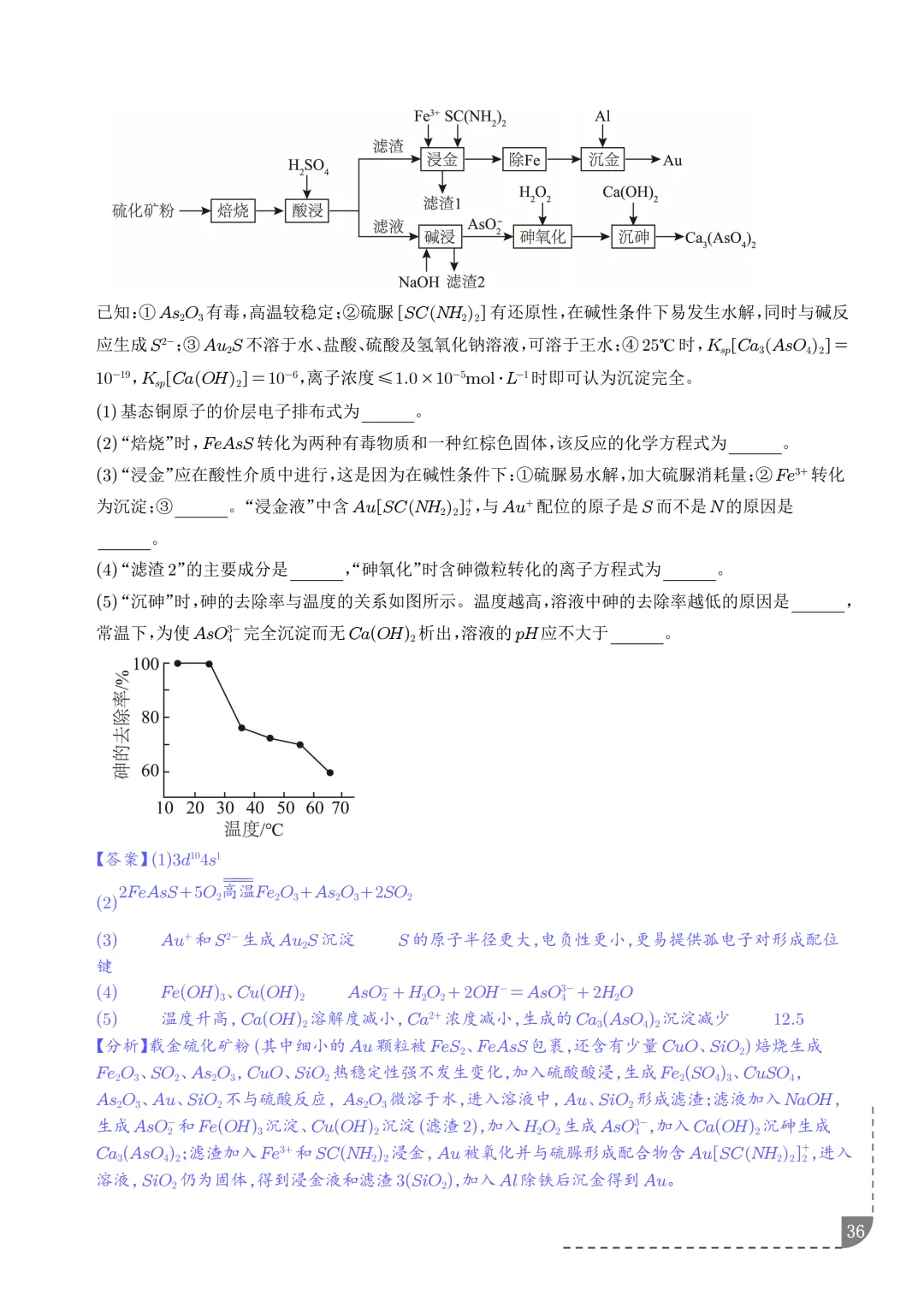 工艺流程综合题(非选择题)--2026高考化学二模分类汇编-第37张图片-四季读书网