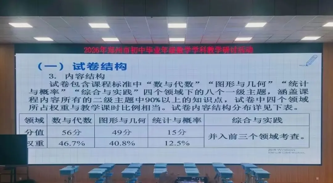 【中考备考】2026年郑州中招数学质量分析出炉!110分以上学生占比下降,数学平均分88分!-第6张图片-四季读书网
