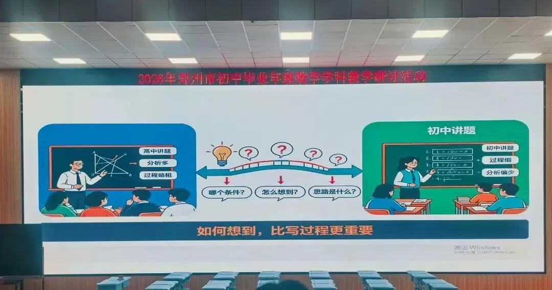 【中考备考】2026年郑州中招数学质量分析出炉!110分以上学生占比下降,数学平均分88分!-第8张图片-四季读书网