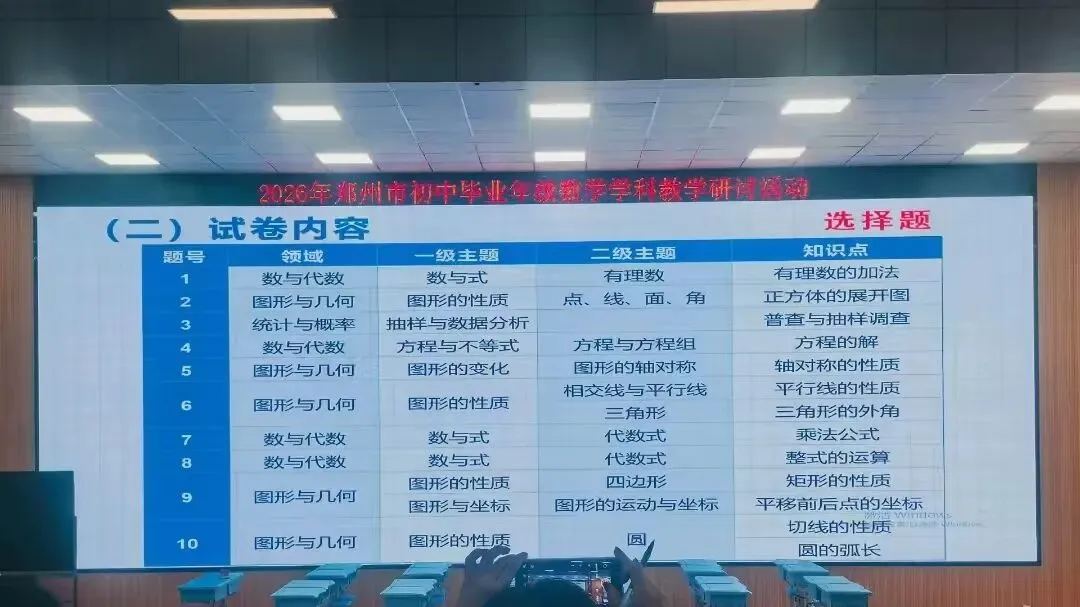【中考备考】2026年郑州中招数学质量分析出炉!110分以上学生占比下降,数学平均分88分!-第9张图片-四季读书网