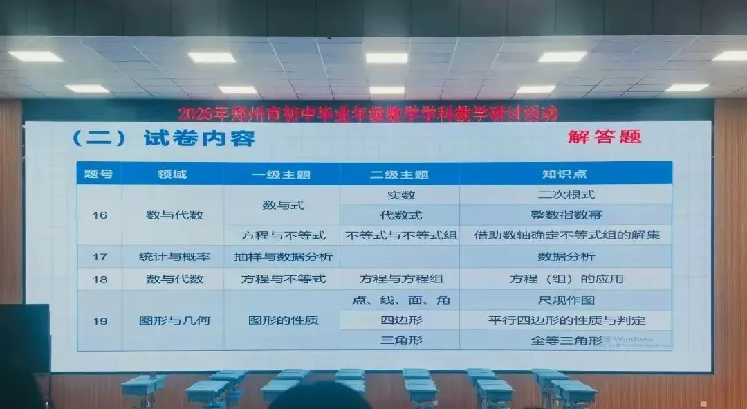 【中考备考】2026年郑州中招数学质量分析出炉!110分以上学生占比下降,数学平均分88分!-第11张图片-四季读书网