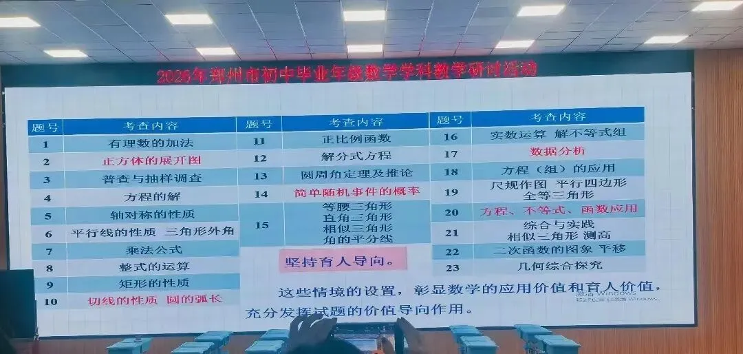 【中考备考】2026年郑州中招数学质量分析出炉!110分以上学生占比下降,数学平均分88分!-第15张图片-四季读书网