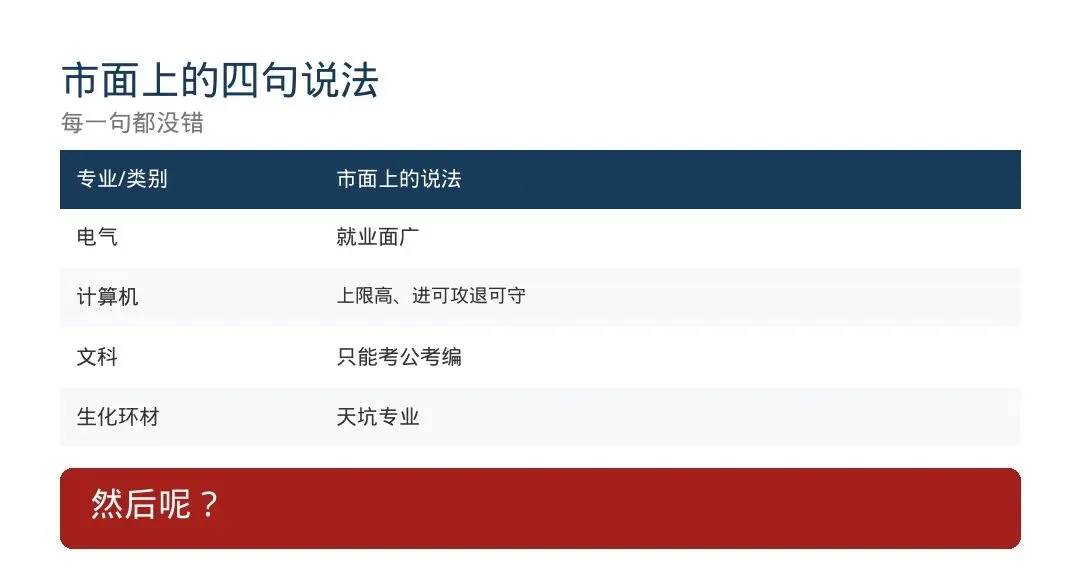 从大学课堂到一张志愿单:写给河北普通高考家庭的一封信-第2张图片-四季读书网 从大学课堂到一张志愿单:写给河北普通高考家庭的一封信-第2张图片-四季读书网