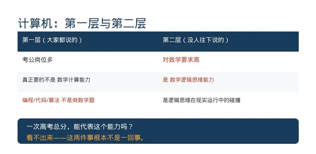 从大学课堂到一张志愿单:写给河北普通高考家庭的一封信-第3张图片-四季读书网 从大学课堂到一张志愿单:写给河北普通高考家庭的一封信-第3张图片-四季读书网