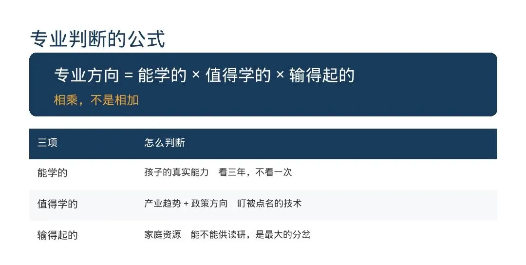 从大学课堂到一张志愿单:写给河北普通高考家庭的一封信-第4张图片-四季读书网 从大学课堂到一张志愿单:写给河北普通高考家庭的一封信-第4张图片-四季读书网