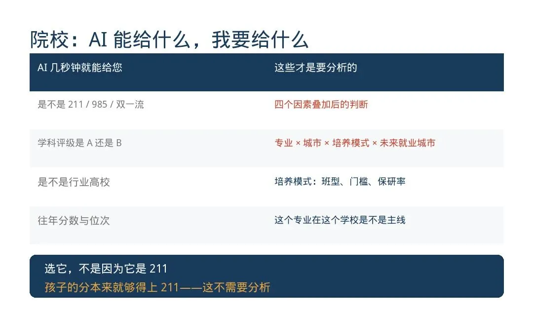 从大学课堂到一张志愿单:写给河北普通高考家庭的一封信-第8张图片-四季读书网 从大学课堂到一张志愿单:写给河北普通高考家庭的一封信-第8张图片-四季读书网