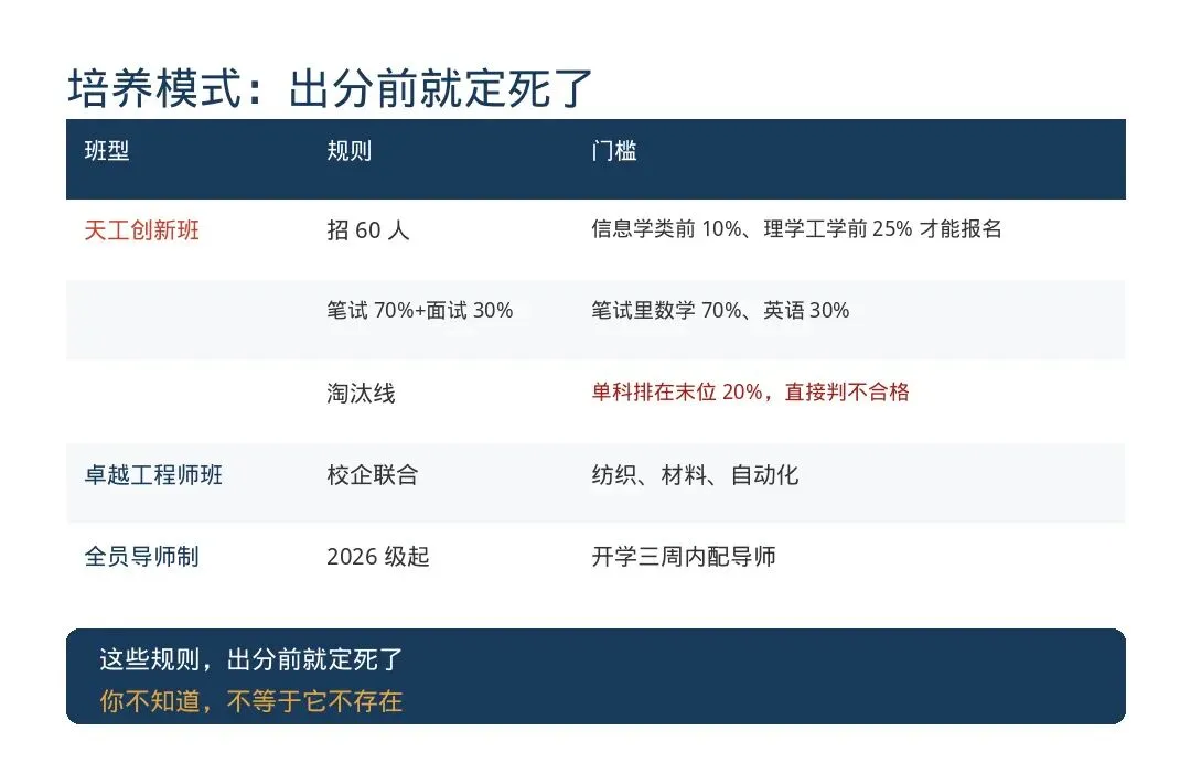 从大学课堂到一张志愿单:写给河北普通高考家庭的一封信-第9张图片-四季读书网 从大学课堂到一张志愿单:写给河北普通高考家庭的一封信-第9张图片-四季读书网
