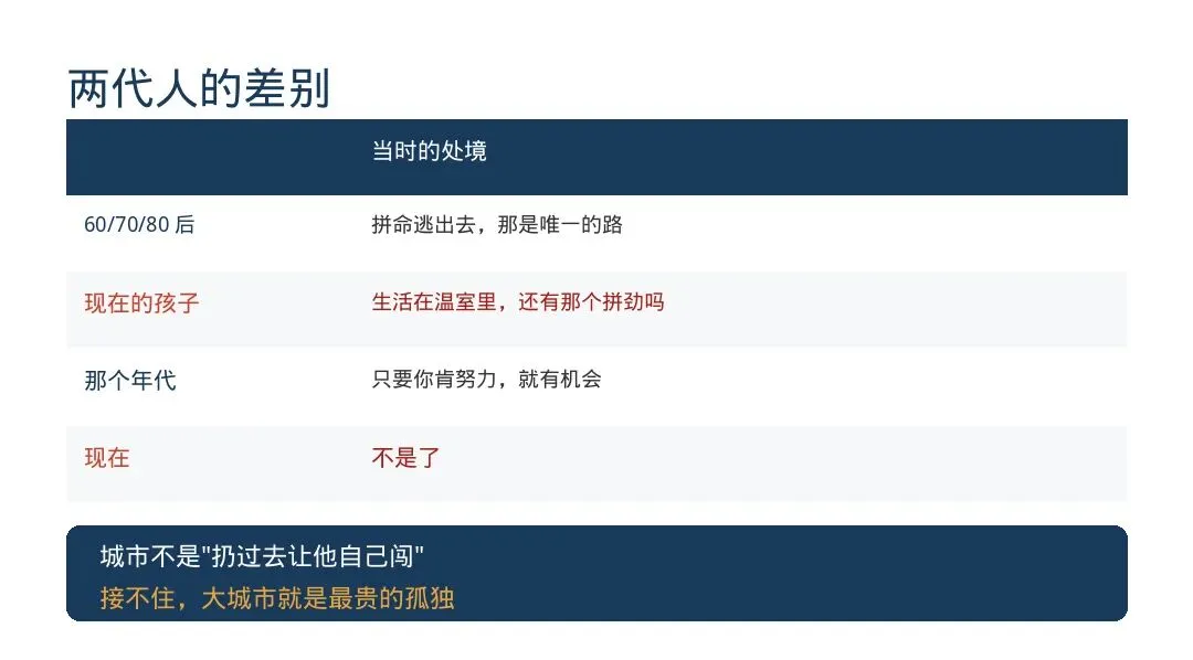 从大学课堂到一张志愿单:写给河北普通高考家庭的一封信-第12张图片-四季读书网 从大学课堂到一张志愿单:写给河北普通高考家庭的一封信-第12张图片-四季读书网