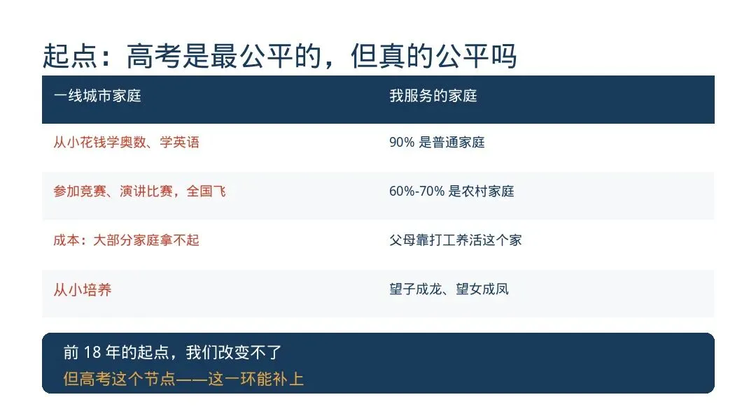 从大学课堂到一张志愿单:写给河北普通高考家庭的一封信-第15张图片-四季读书网 从大学课堂到一张志愿单:写给河北普通高考家庭的一封信-第15张图片-四季读书网