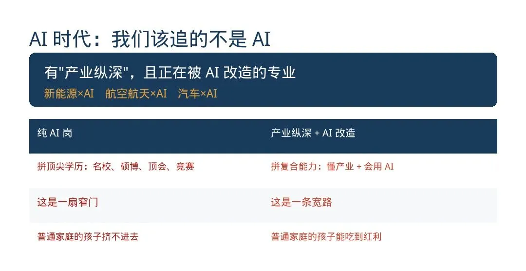 从大学课堂到一张志愿单:写给河北普通高考家庭的一封信-第16张图片-四季读书网 从大学课堂到一张志愿单:写给河北普通高考家庭的一封信-第16张图片-四季读书网