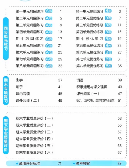 新版一二三四五六年级上册语文试卷,AB卷,分层试卷,含:单元卷、期中卷,专项复习卷,期末卷-第11张图片-四季读书网