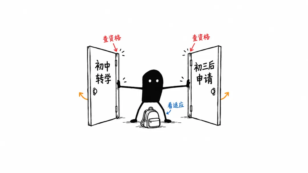 初二想转轨上海国际学校:江浙沪孩子需要做哪些准备-第2张图片-四季读书网 初二想转轨上海国际学校:江浙沪孩子需要做哪些准备-第2张图片-四季读书网