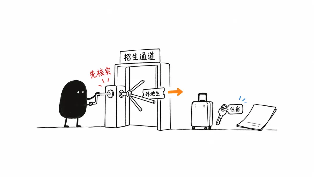 初二想转轨上海国际学校:江浙沪孩子需要做哪些准备-第3张图片-四季读书网 初二想转轨上海国际学校:江浙沪孩子需要做哪些准备-第3张图片-四季读书网