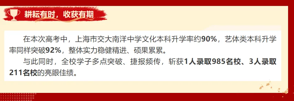 上海28所高中2026年高考出口汇总-第35张图片-四季读书网