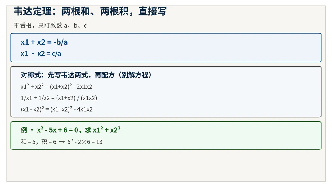 中考一元二次方程:韦达定理不解方程也能求值-第1张图片-四季读书网 中考一元二次方程:韦达定理不解方程也能求值-第1张图片-四季读书网