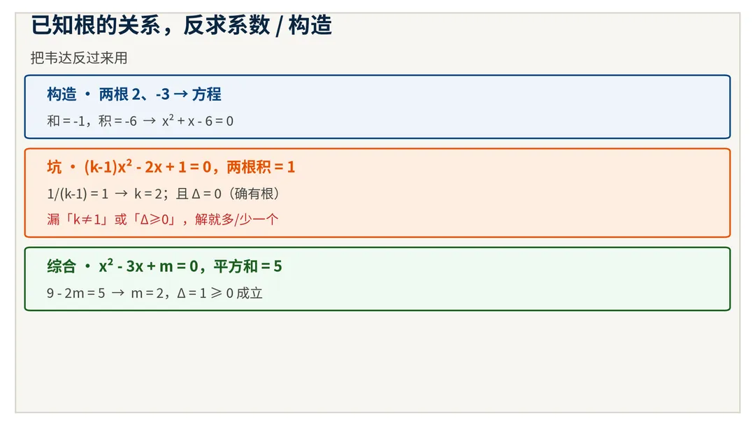 中考一元二次方程:韦达定理不解方程也能求值-第2张图片-四季读书网 中考一元二次方程:韦达定理不解方程也能求值-第2张图片-四季读书网