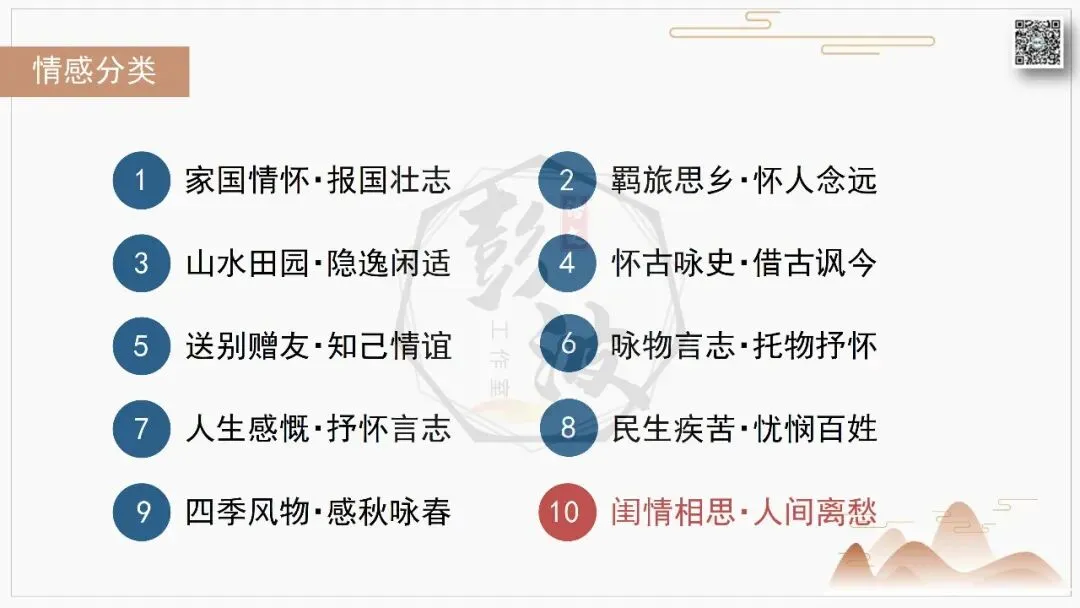 【中考古诗词复习-课件】10-情感分类-10闺情相思・人间离愁+对比阅读(3元)-第6张图片-四季读书网