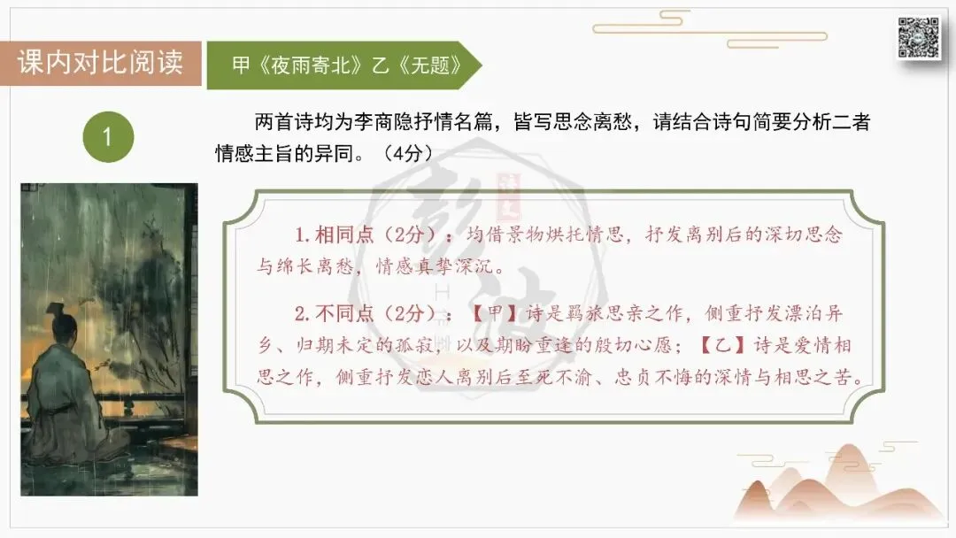 【中考古诗词复习-课件】10-情感分类-10闺情相思・人间离愁+对比阅读(3元)-第22张图片-四季读书网
