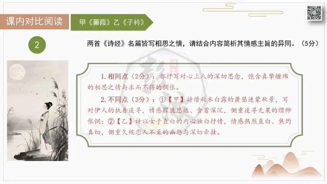 【中考古诗词复习-课件】10-情感分类-10闺情相思・人间离愁+对比阅读(3元)-第23张图片-四季读书网