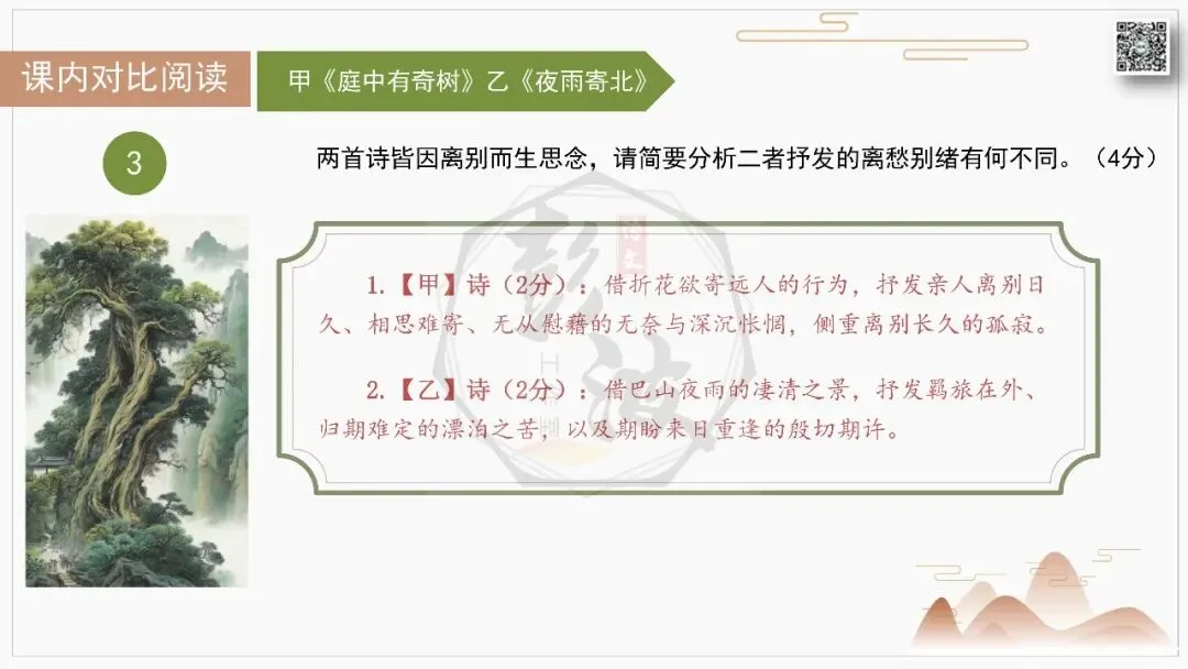 【中考古诗词复习-课件】10-情感分类-10闺情相思・人间离愁+对比阅读(3元)-第24张图片-四季读书网
