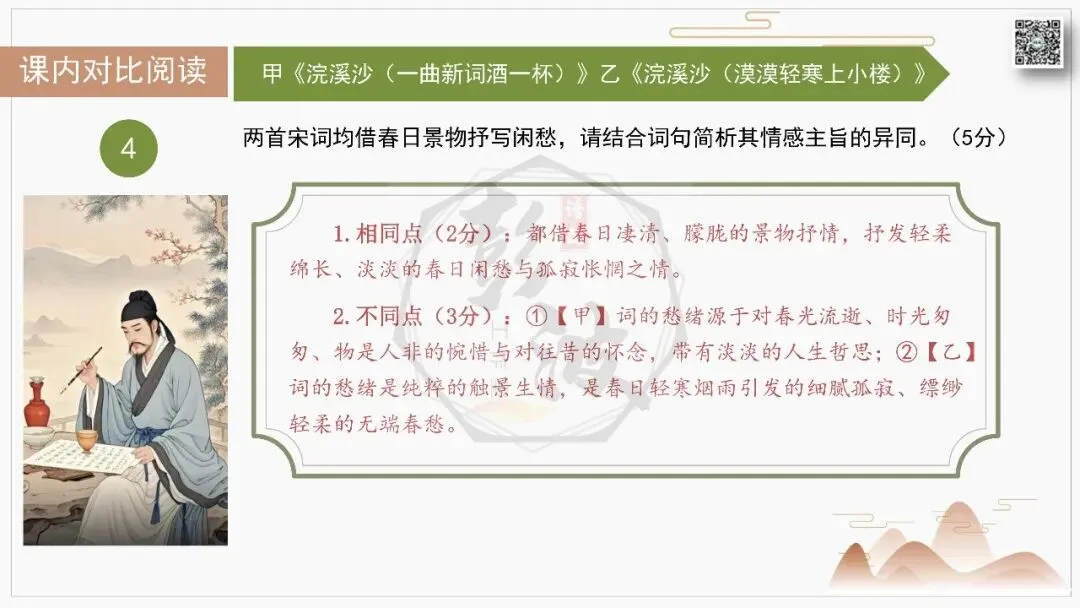 【中考古诗词复习-课件】10-情感分类-10闺情相思・人间离愁+对比阅读(3元)-第25张图片-四季读书网