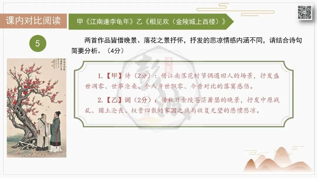 【中考古诗词复习-课件】10-情感分类-10闺情相思・人间离愁+对比阅读(3元)-第26张图片-四季读书网