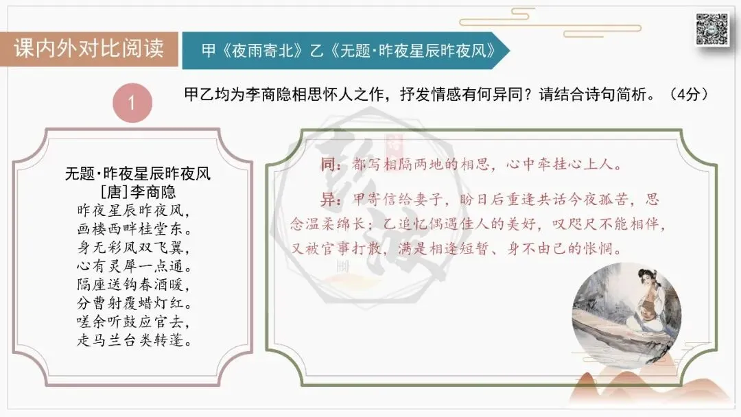 【中考古诗词复习-课件】10-情感分类-10闺情相思・人间离愁+对比阅读(3元)-第27张图片-四季读书网