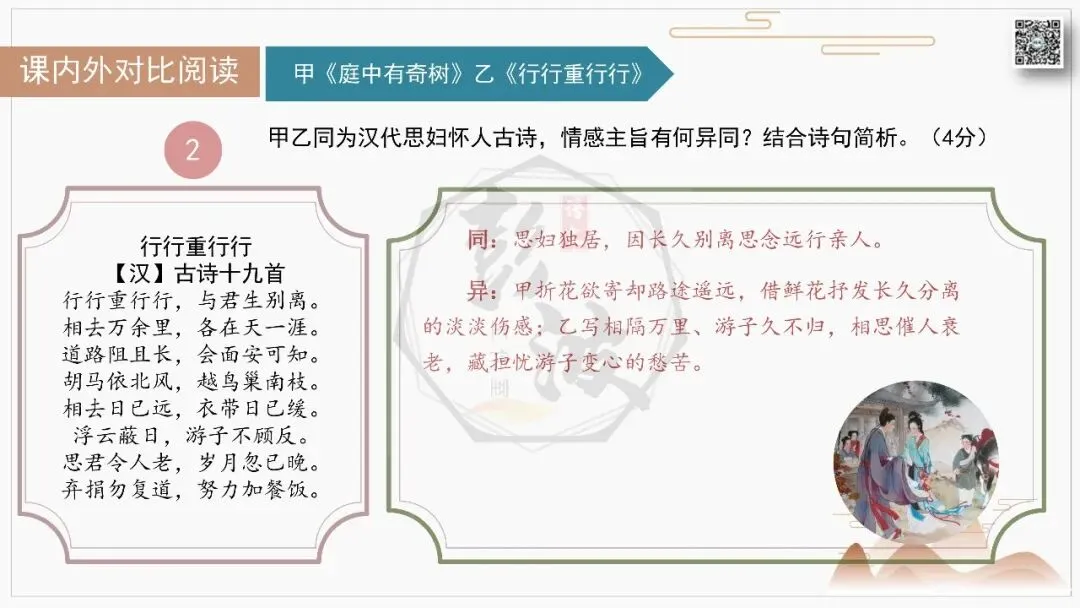 【中考古诗词复习-课件】10-情感分类-10闺情相思・人间离愁+对比阅读(3元)-第28张图片-四季读书网