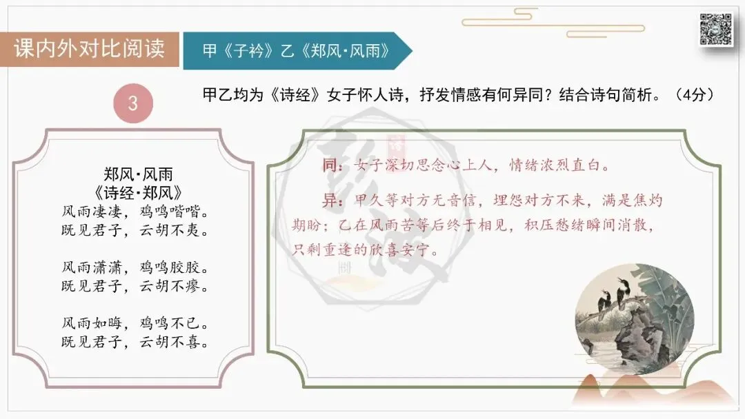 【中考古诗词复习-课件】10-情感分类-10闺情相思・人间离愁+对比阅读(3元)-第29张图片-四季读书网