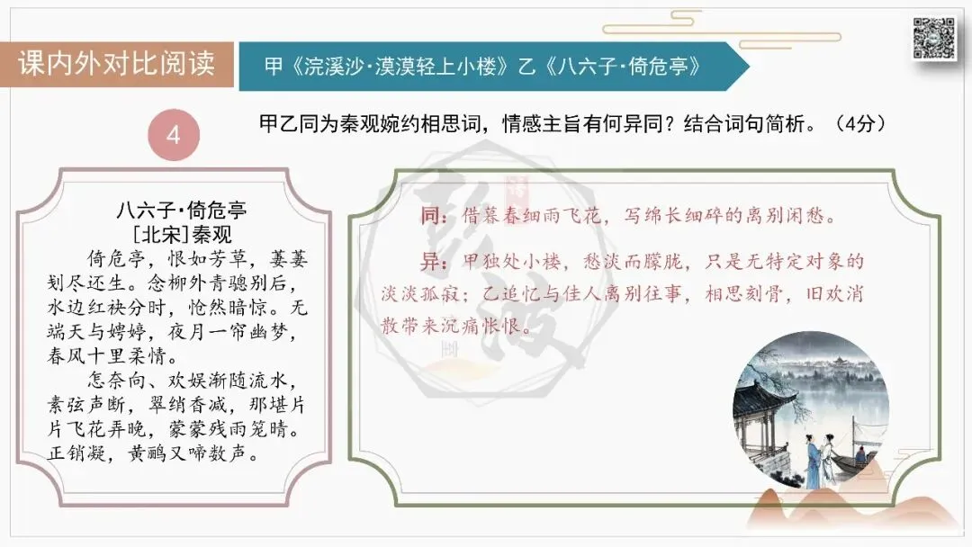 【中考古诗词复习-课件】10-情感分类-10闺情相思・人间离愁+对比阅读(3元)-第30张图片-四季读书网