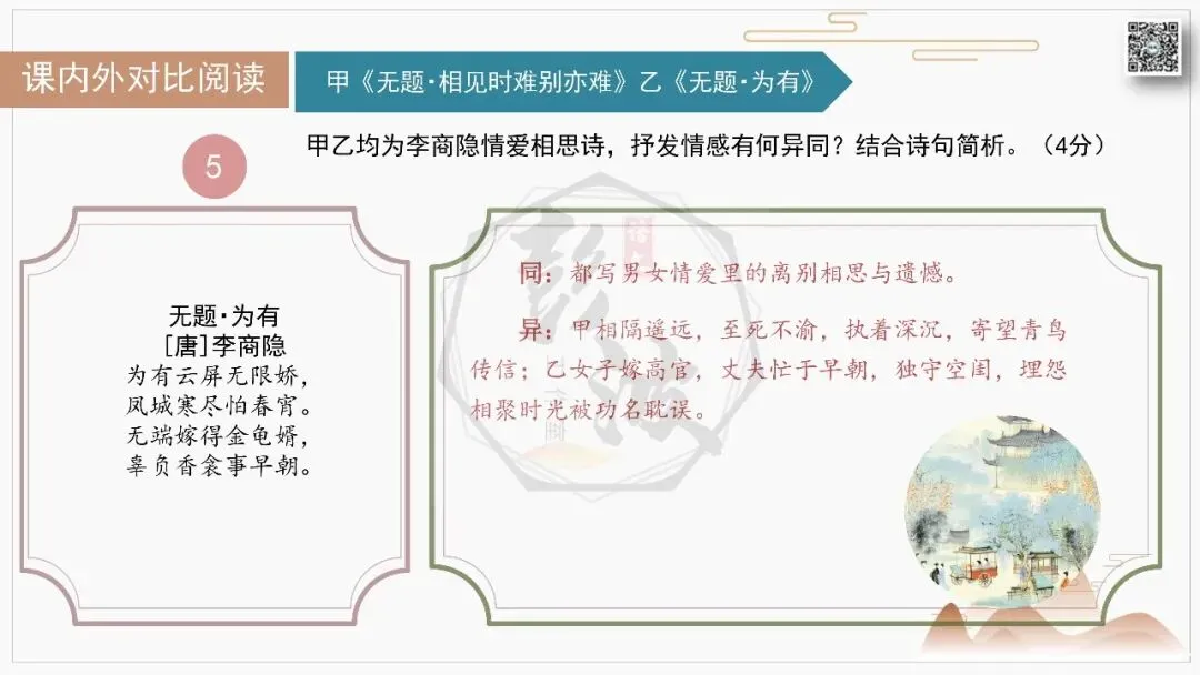 【中考古诗词复习-课件】10-情感分类-10闺情相思・人间离愁+对比阅读(3元)-第31张图片-四季读书网