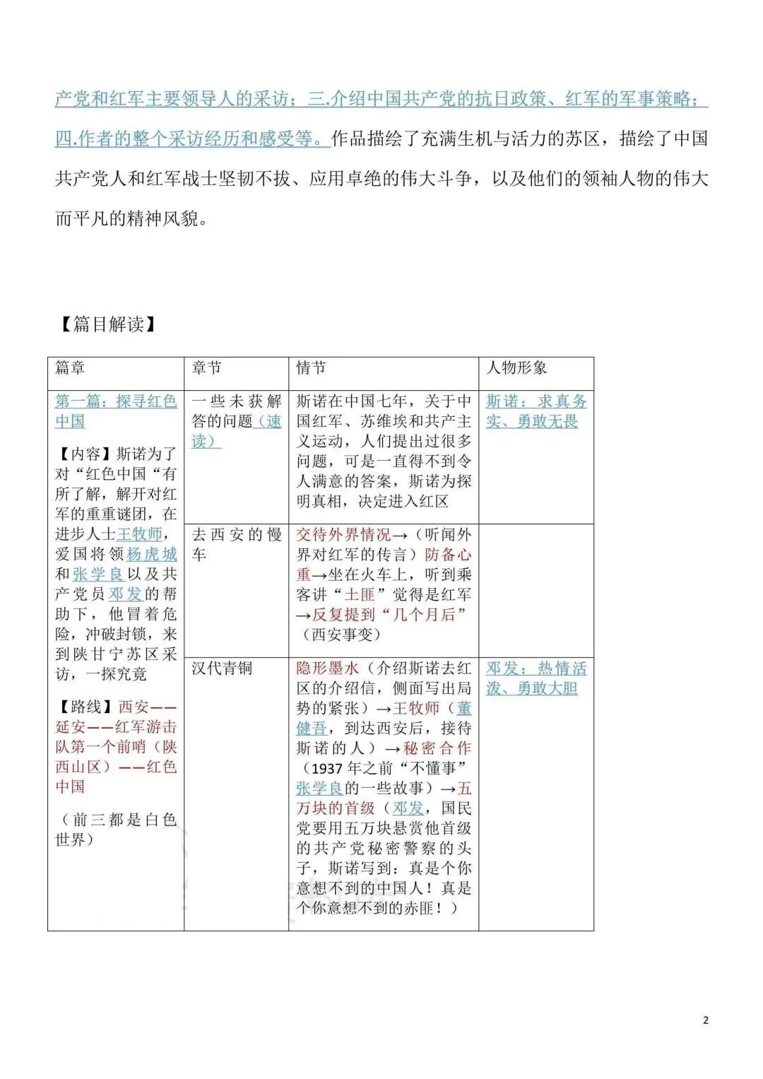 2026秋新版初二八年级上册语文名著阅读《红星照耀中国》(知识点梳理)可打印-第4张图片-四季读书网 2026秋新版初二八年级上册语文名著阅读《红星照耀中国》(知识点梳理)可打印-第4张图片-四季读书网
