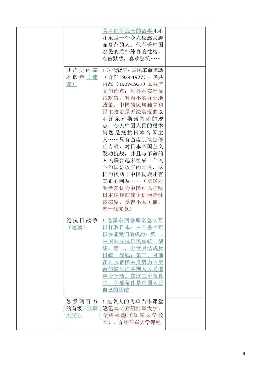 2026秋新版初二八年级上册语文名著阅读《红星照耀中国》(知识点梳理)可打印-第7张图片-四季读书网 2026秋新版初二八年级上册语文名著阅读《红星照耀中国》(知识点梳理)可打印-第7张图片-四季读书网