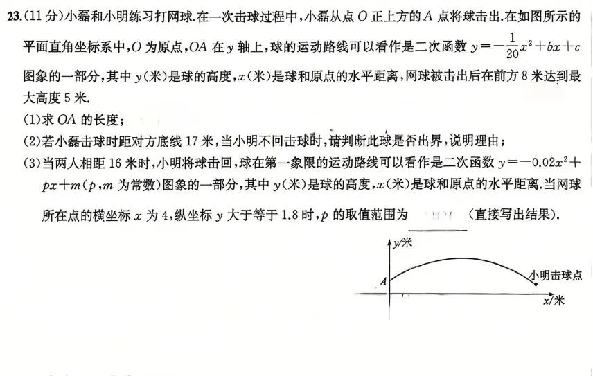 中考数学|二次函数实际应用,网球运动模型,很多同学读不懂题干!-第1张图片-四季读书网