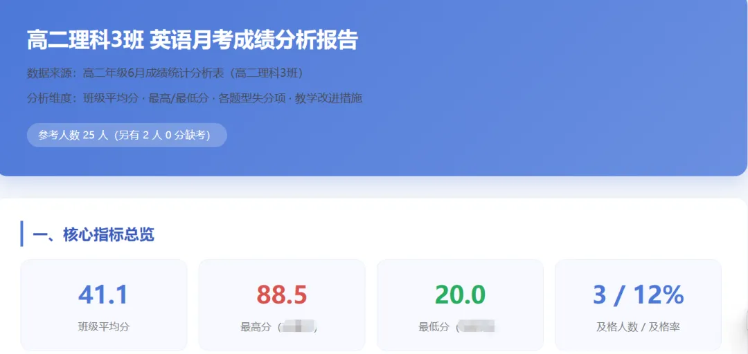 用workbuddy手搓一个试卷分析-第2张图片-四季读书网