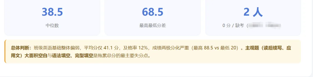 用workbuddy手搓一个试卷分析-第3张图片-四季读书网