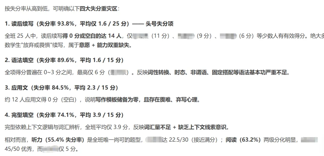 用workbuddy手搓一个试卷分析-第6张图片-四季读书网
