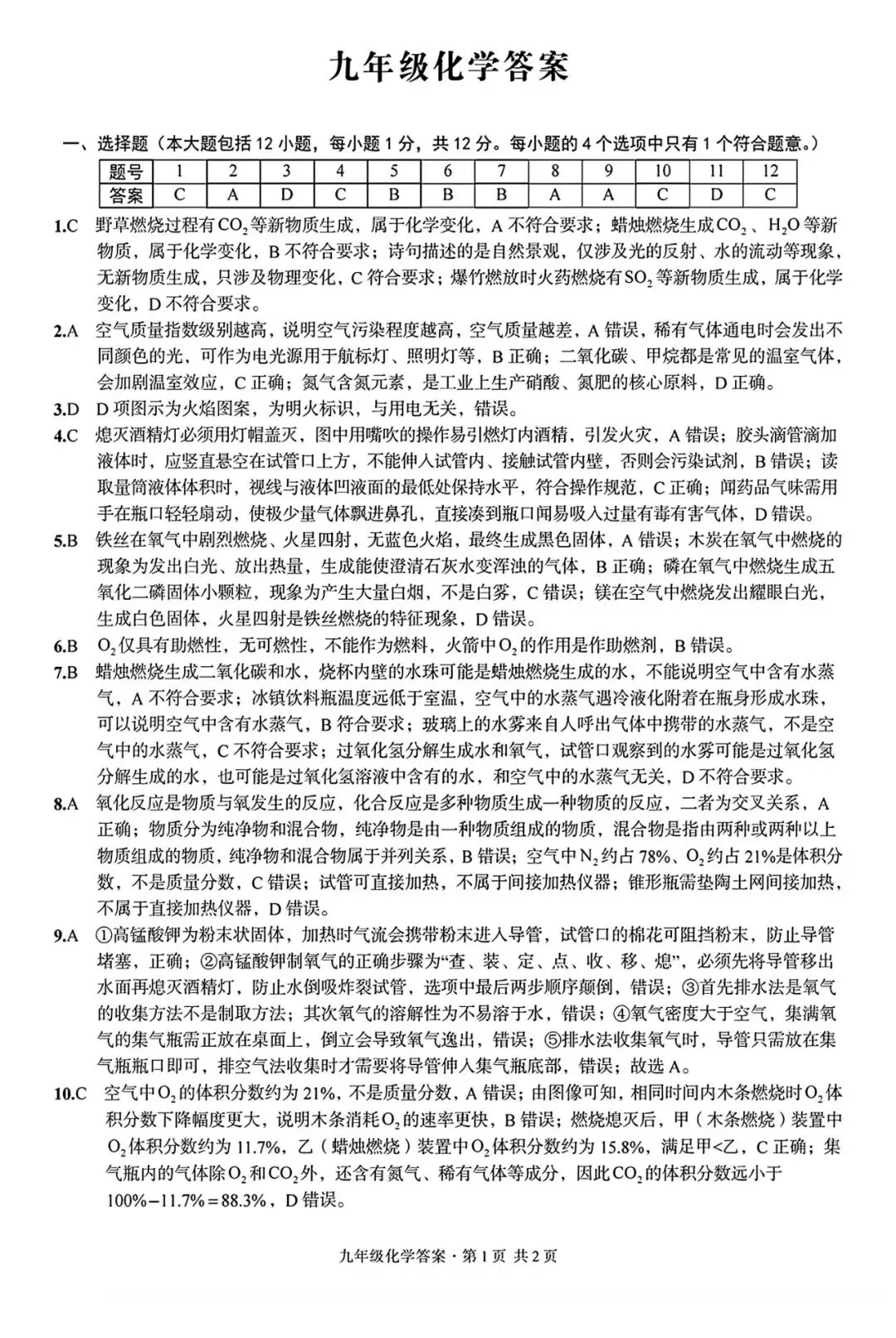 【初三月考】皖智定制卷2026-2027学年九年级化学第一次月考试卷和答案-第5张图片-四季读书网