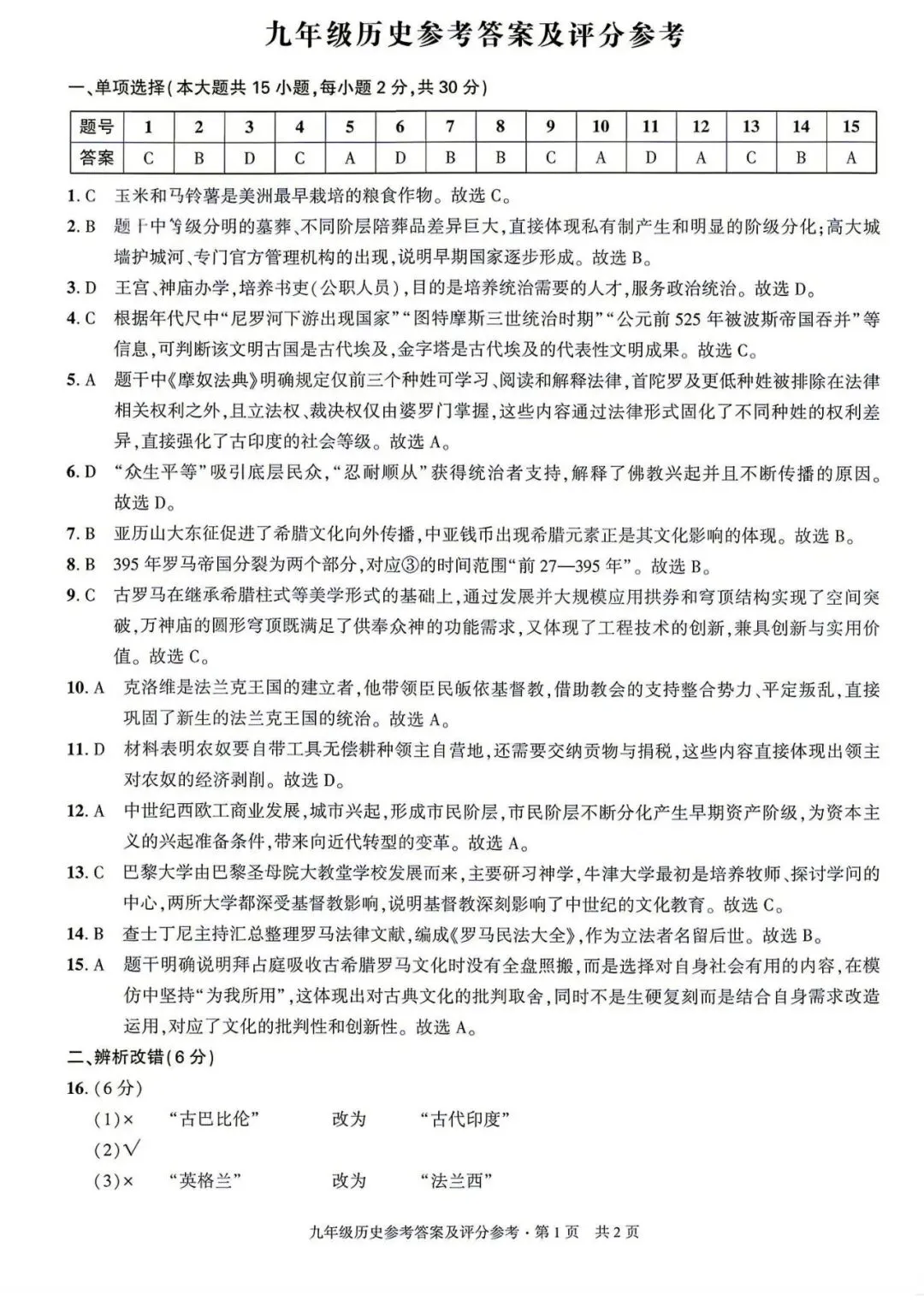【初三月考】皖智定制卷2026-2027学年九年级历史第一次月考试卷和答案-第5张图片-四季读书网