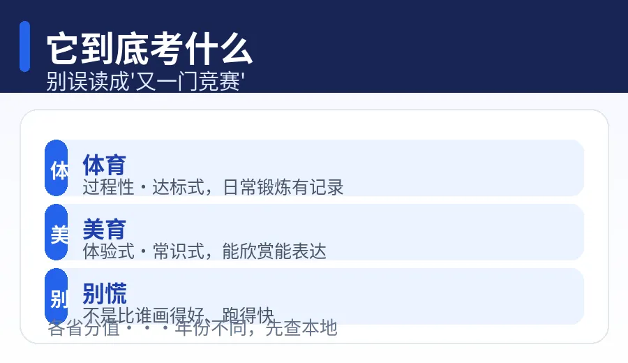 体育美育要进中考了?别慌,家长现在做这3件事,比刷题有用-第2张图片-四季读书网 体育美育要进中考了?别慌,家长现在做这3件事,比刷题有用-第2张图片-四季读书网