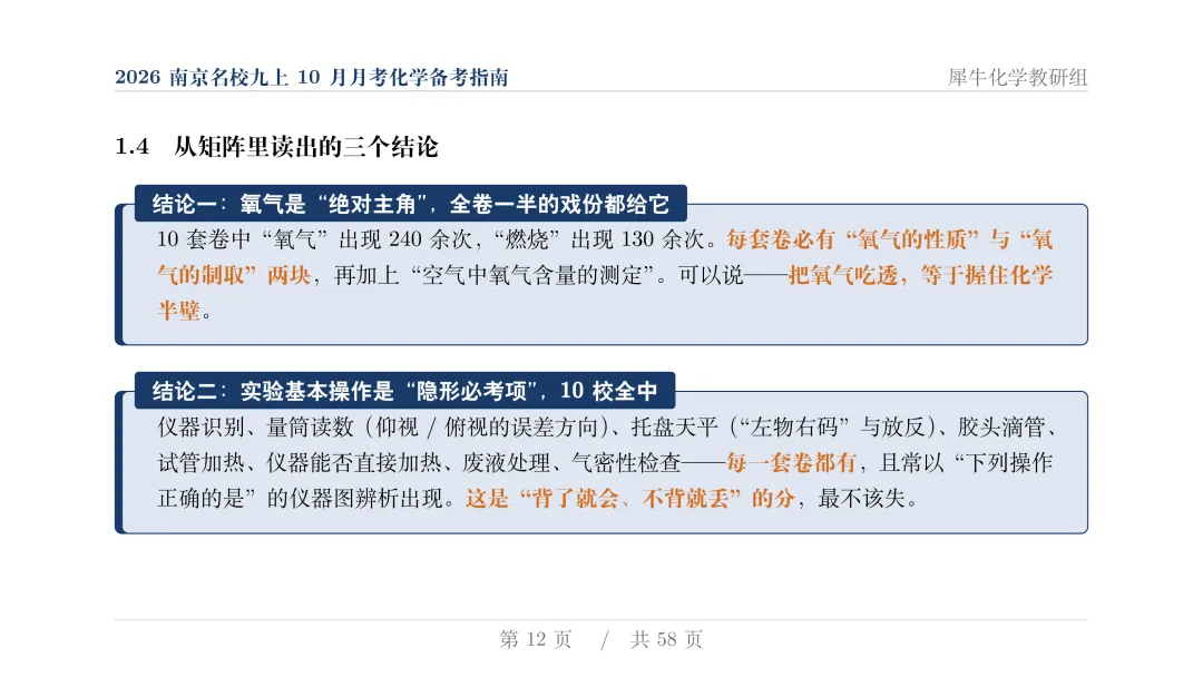 揭秘:近两年初三月考化学,南京几大名校到底都考了些什么?-第14张图片-四季读书网