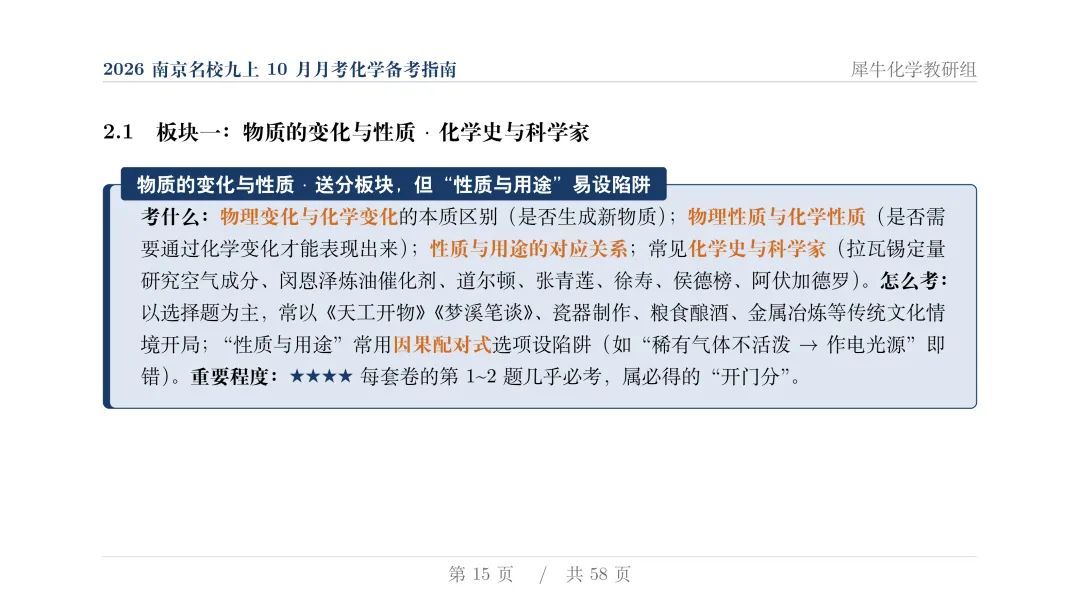 揭秘:近两年初三月考化学,南京几大名校到底都考了些什么?-第16张图片-四季读书网